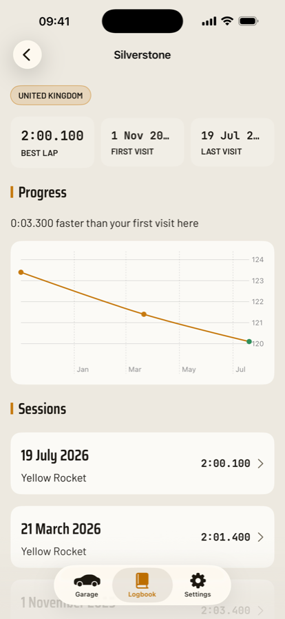 Progress screen